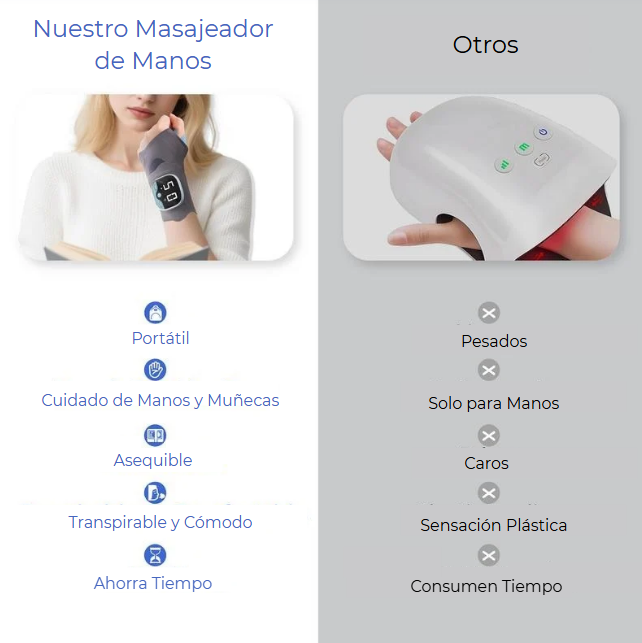 OMBRUL AlivioMax™