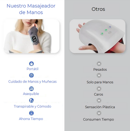 OMBRUL AlivioMax™